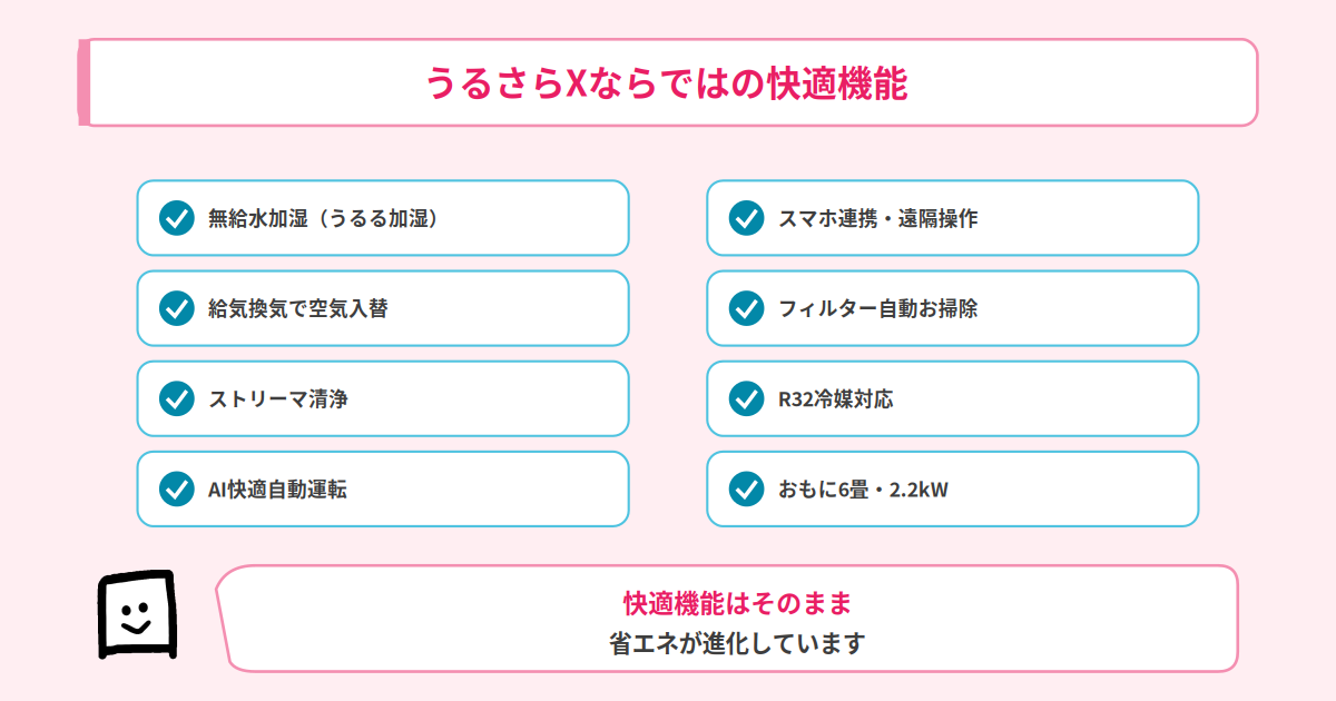 うるさらXの快適機能
