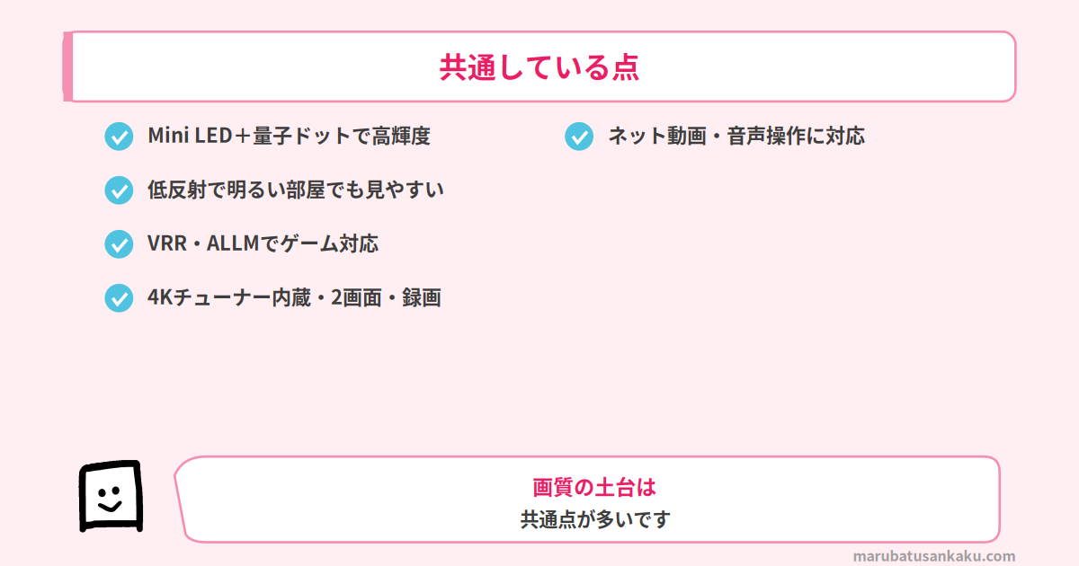 シャープとハイセンスの共通点