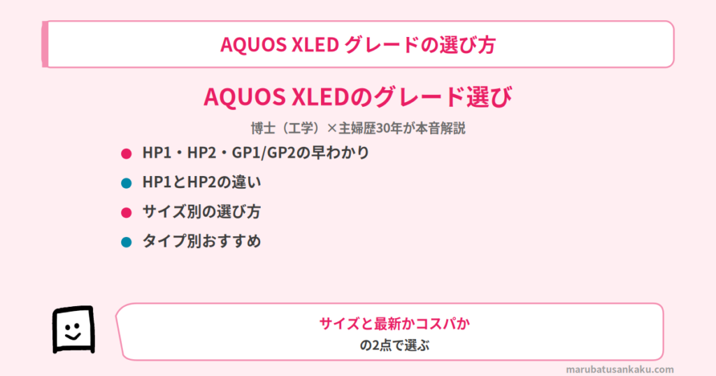 aquos-xled-erabikata-eyecatch