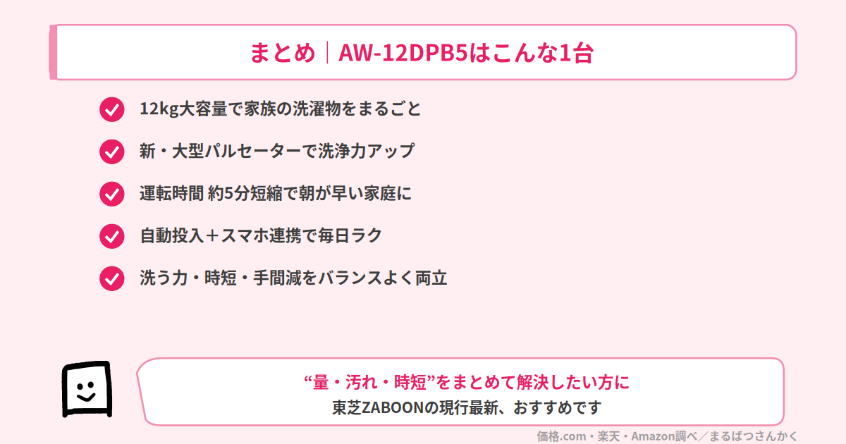 AW-12DPB5まとめ