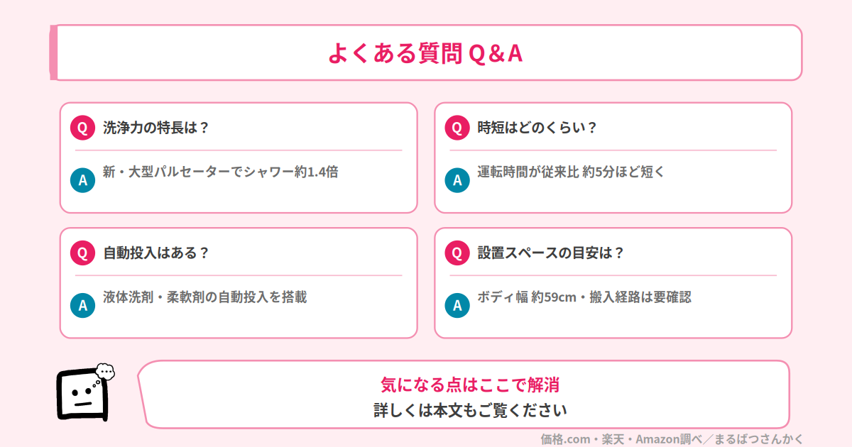 AW-12DPB5のQ&A