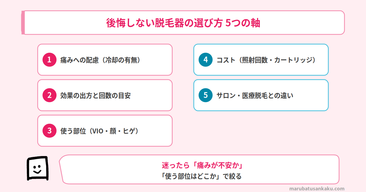 家庭用脱毛器の選び方5つの軸
