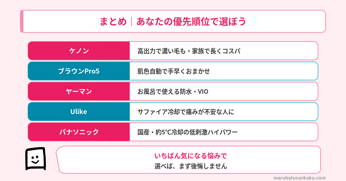 脱毛器おすすめまとめ