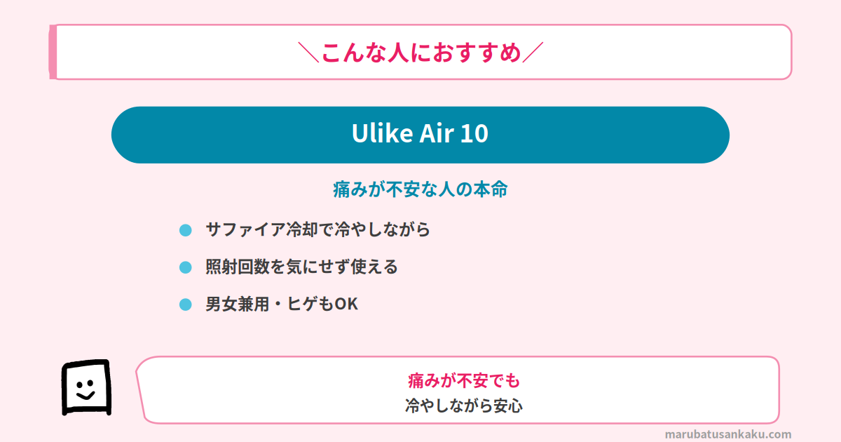 Ulike Air 10