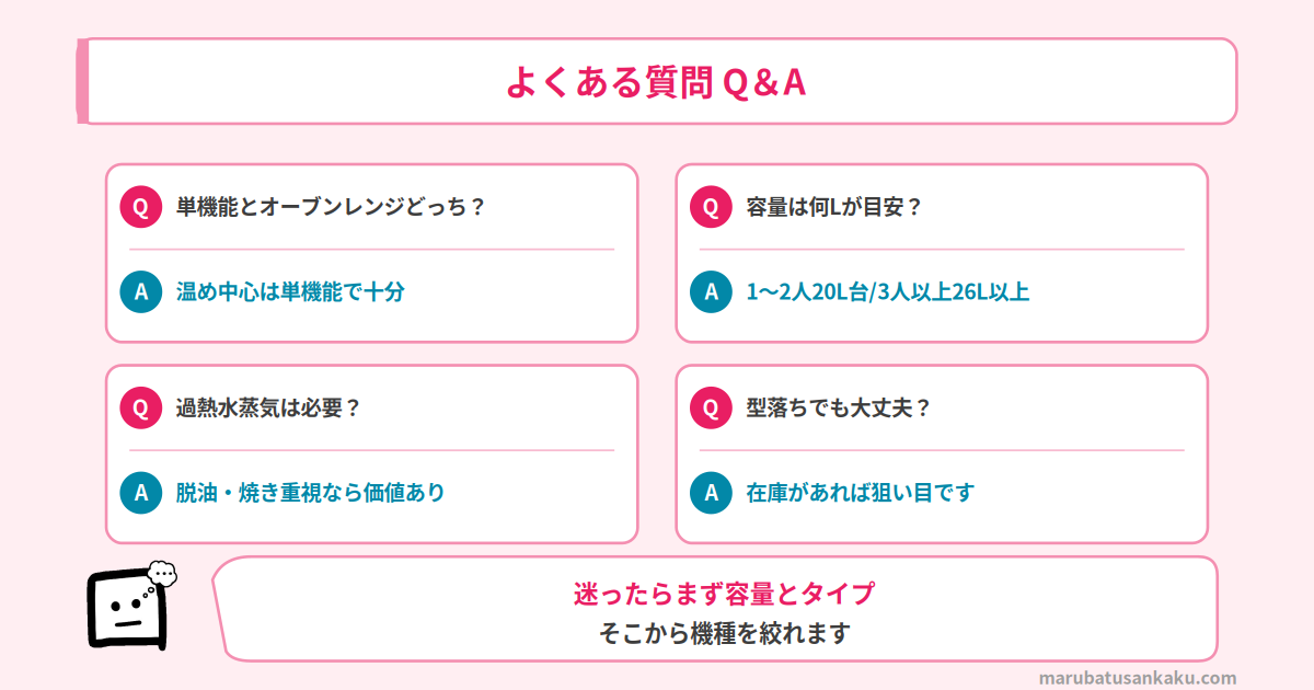 電子レンジ選びのよくある質問