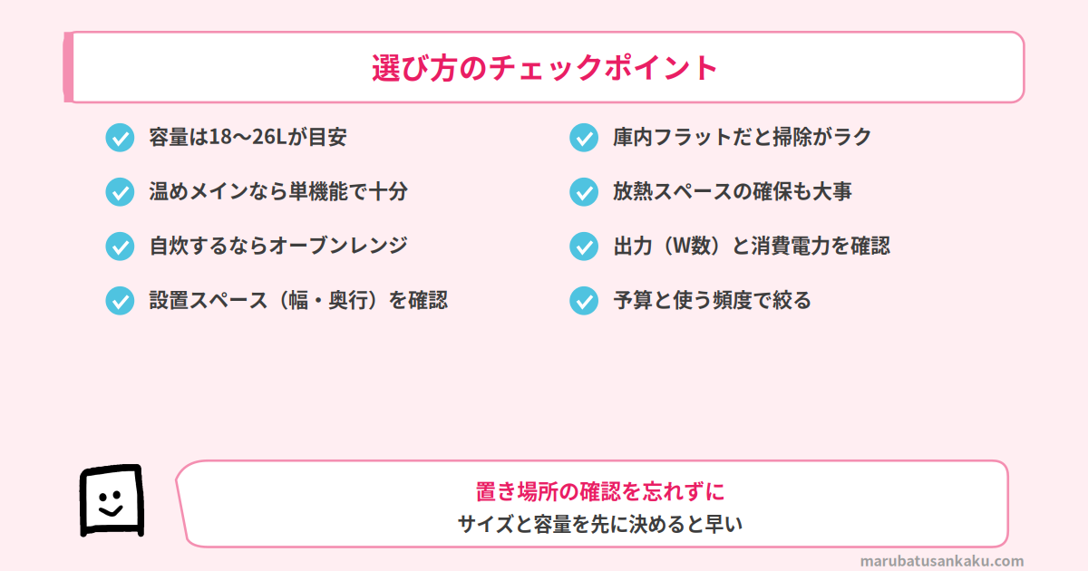 一人暮らしの電子レンジ選び方チェックポイント