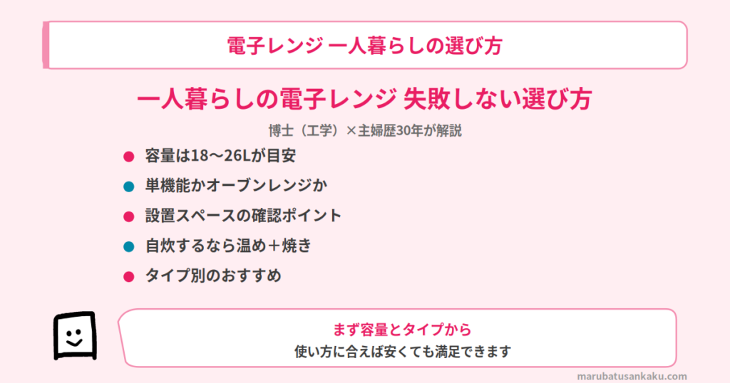 denshi-range-hitorigurashi-eyecatch