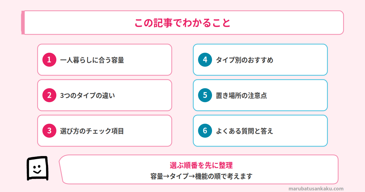 一人暮らしの電子レンジ選びでわかること