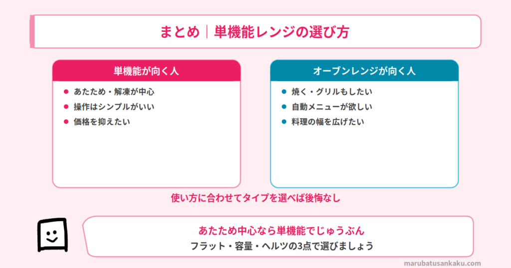 単機能レンジの選び方まとめ