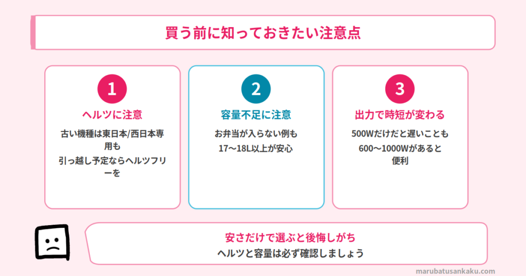 単機能レンジを買う前の注意点