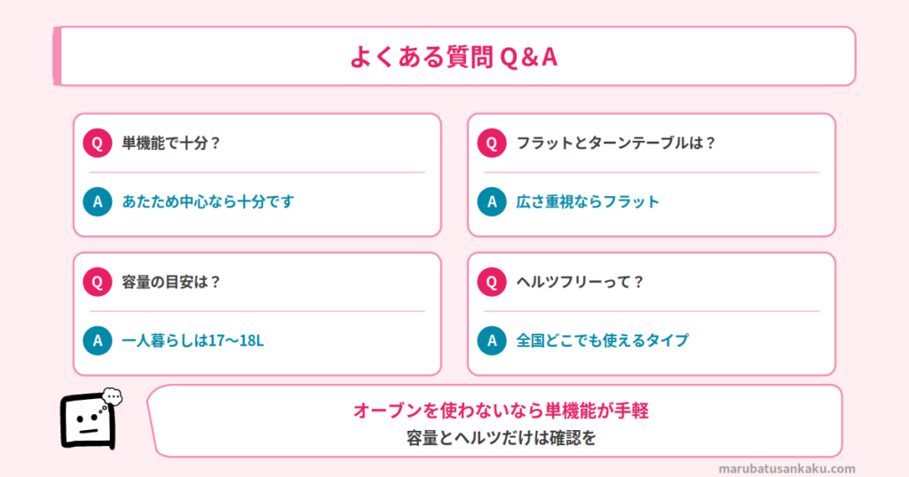 単機能レンジのよくある質問Q&A