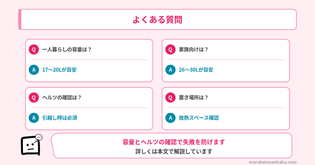 Q&A