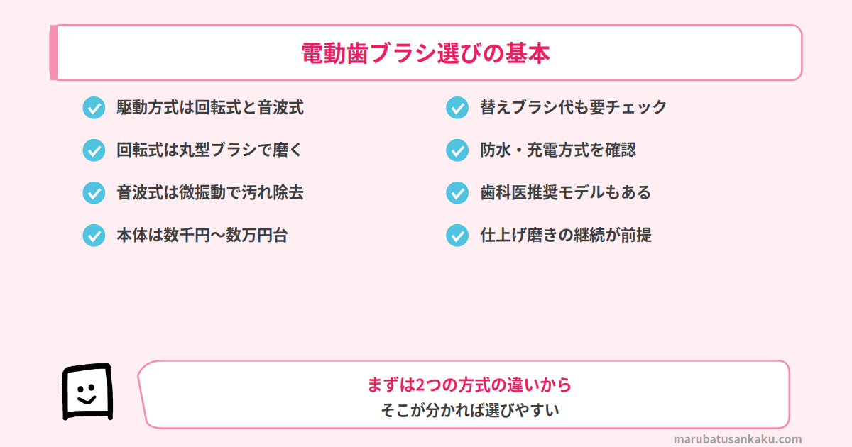 電動歯ブラシ選びの基本ポイント