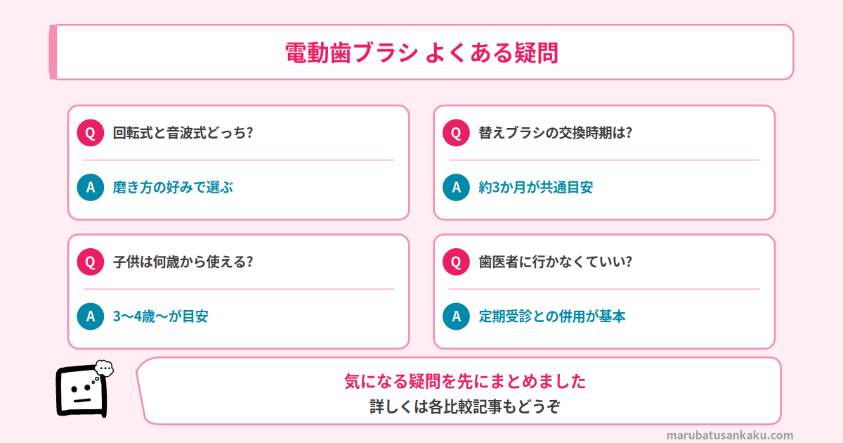 電動歯ブラシのよくある質問