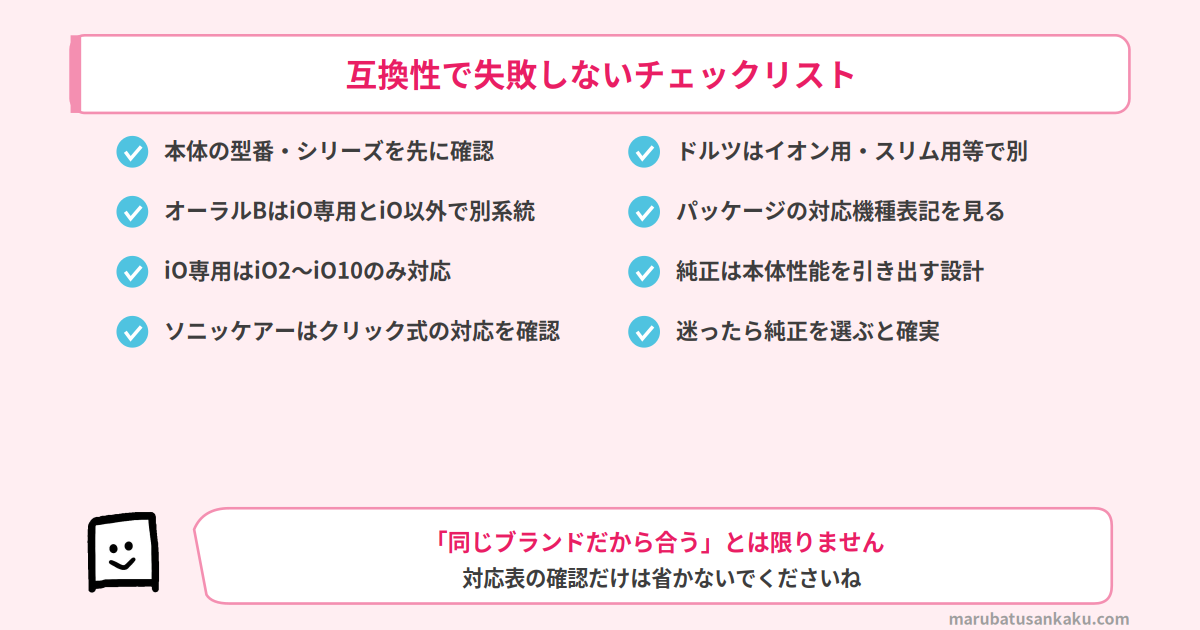 互換性で失敗しないチェックリスト