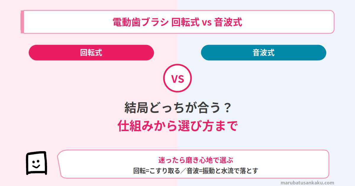 dentalbrush-kaiten-onpa-eyecatch