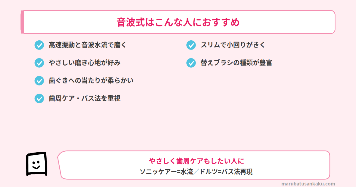 音波式はこんな人におすすめ