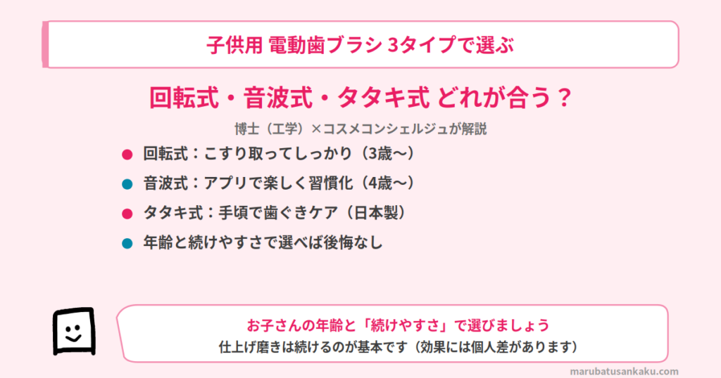 ブラウン オーラルB すみずみクリーンキッズ