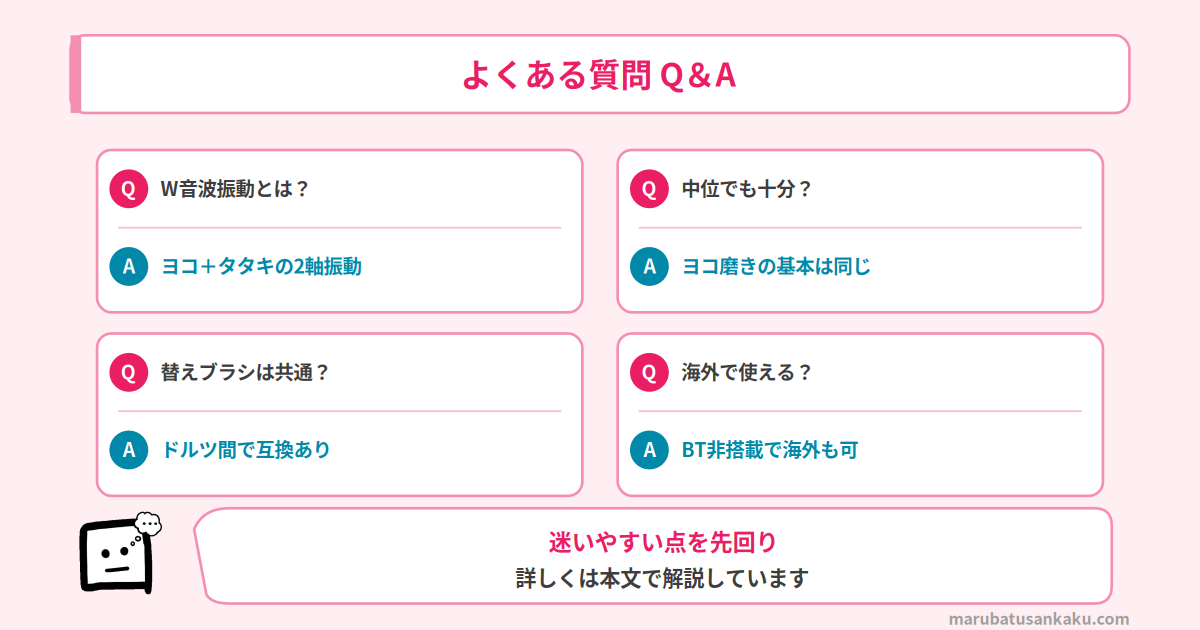 EW-DP38とEW-DA48 よくある質問 Q&A