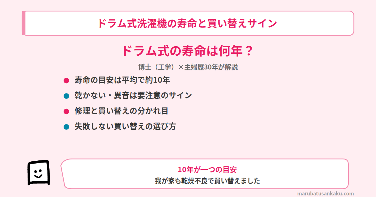 drum-jumyou-eyecatch