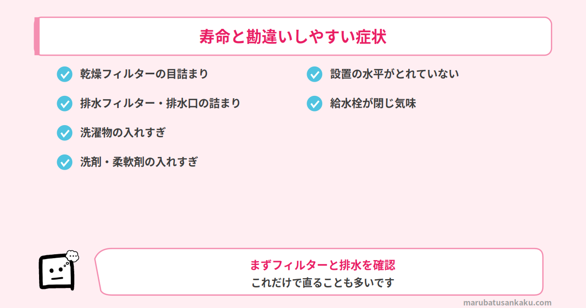 寿命と勘違いしやすい症状