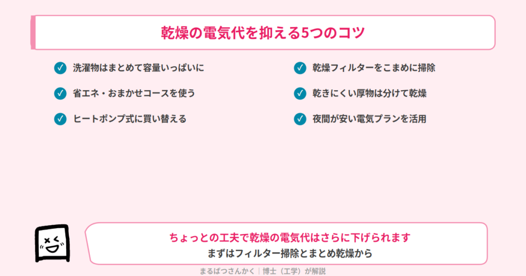 ドラム式の乾燥 電気代を抑えるコツ
