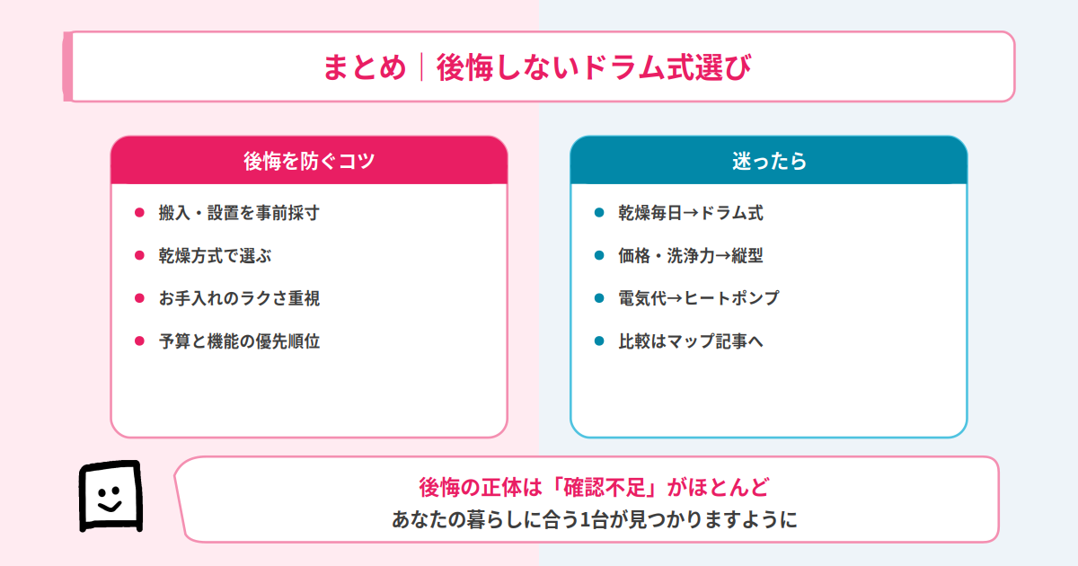 後悔しないドラム式洗濯機の選び方まとめ