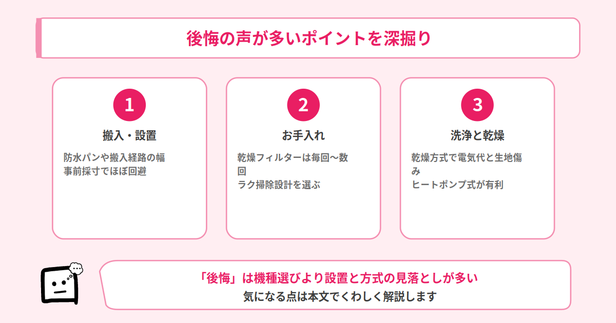 ドラム式洗濯機の後悔ポイント深掘り