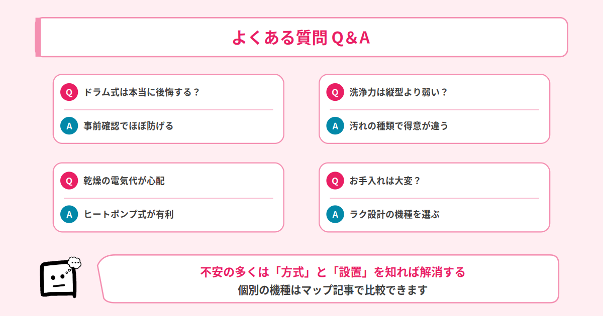 ドラム式洗濯機の後悔 Q&A