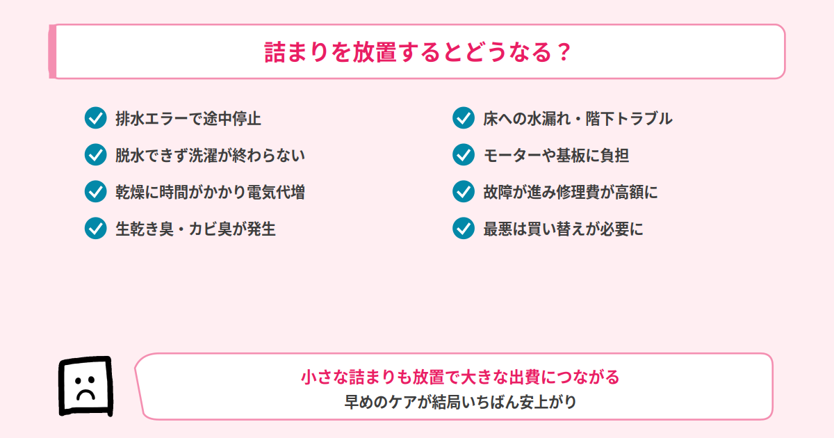 ドラム式の詰まりを放置するリスク