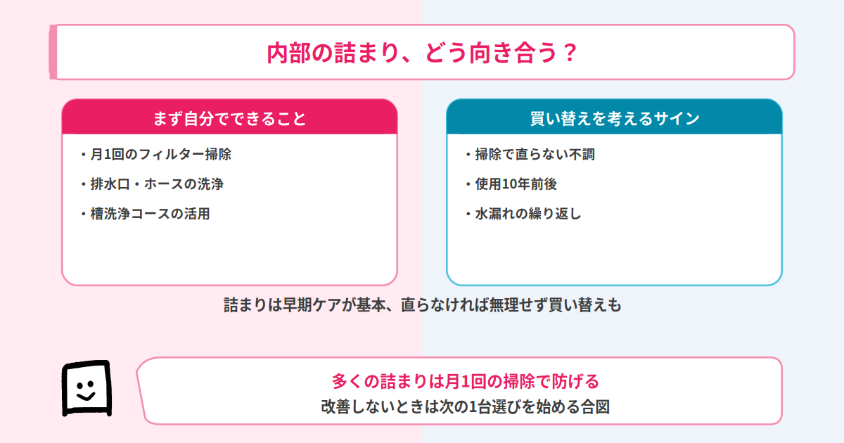 ドラム式の内部の詰まり まとめ
