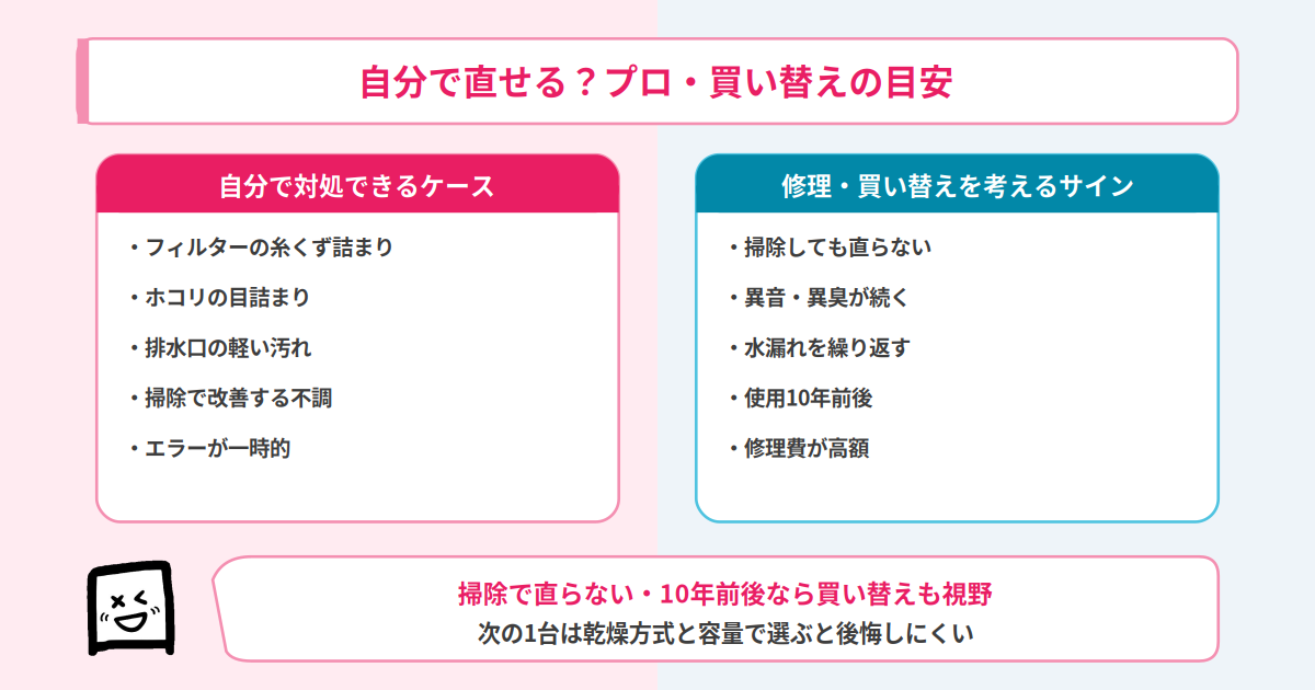 自分で直せるケースと買い替えサイン