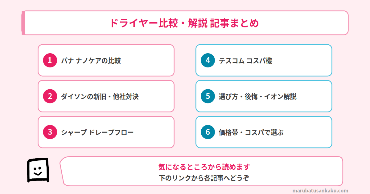 ドライヤー比較・解説 記事まとめ