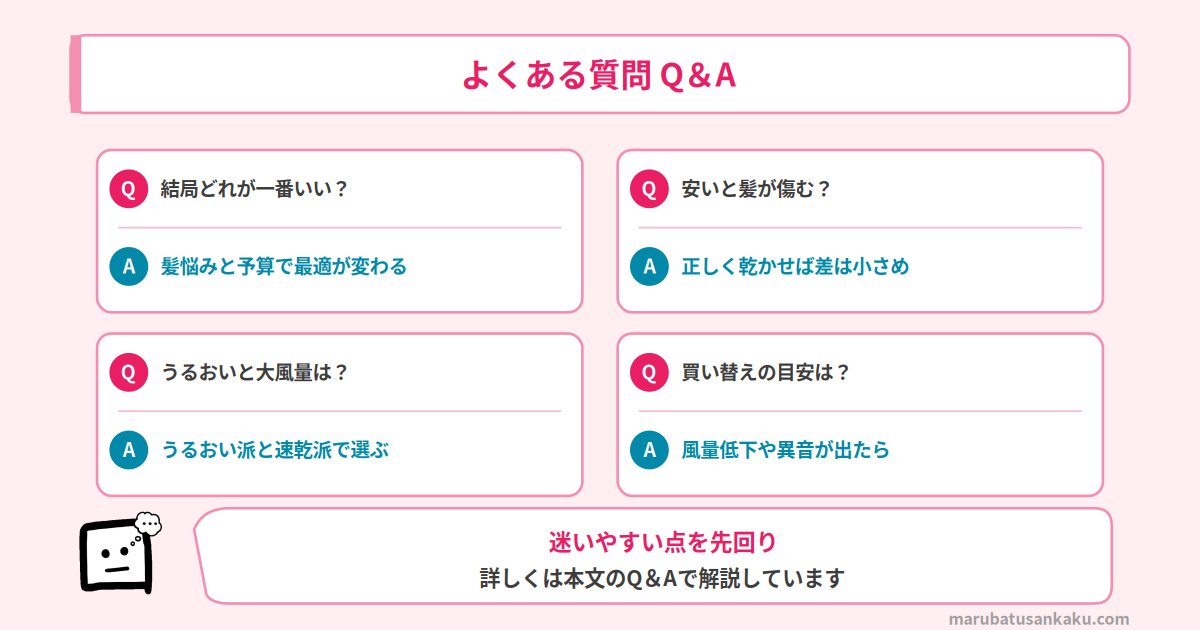 ドライヤー よくある質問 Q&A