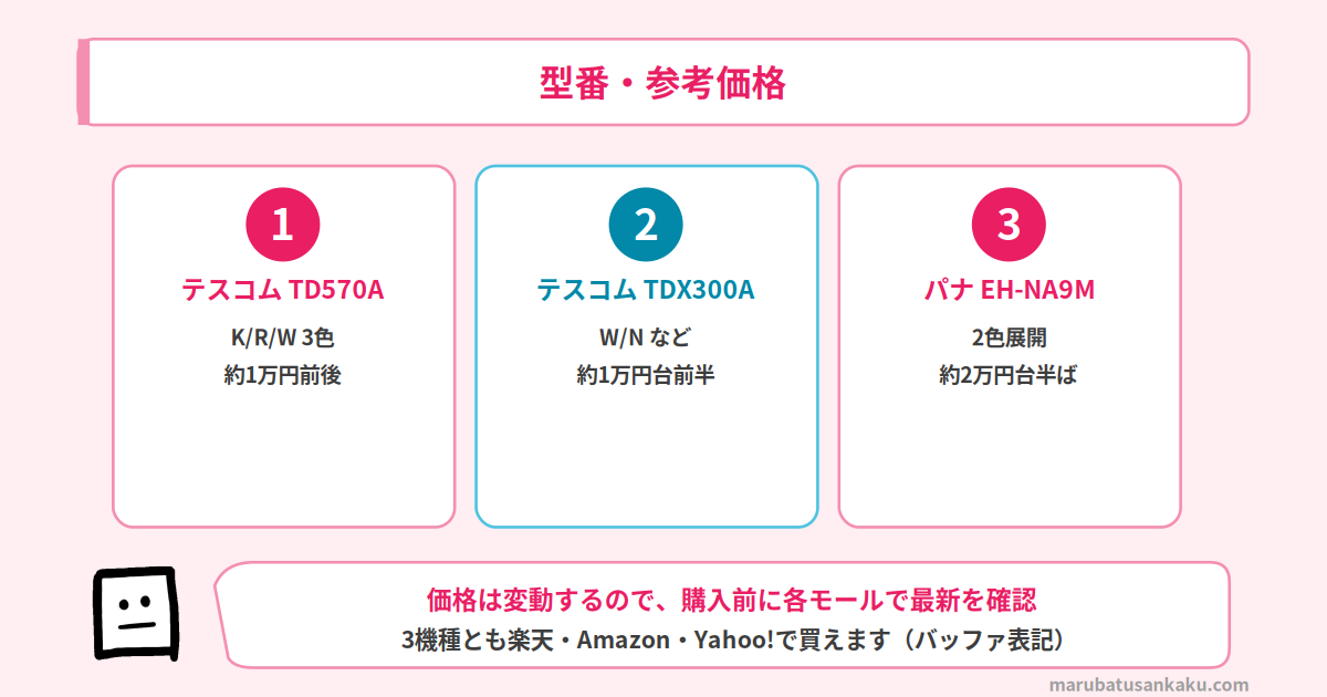 コスパおすすめドライヤー3機種の型番と参考価格