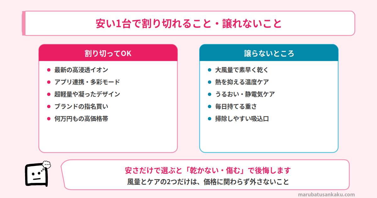 安いドライヤーで割り切れることと譲れないこと