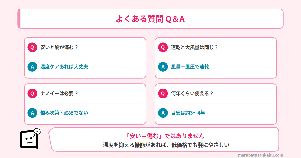 安いドライヤーのよくある質問