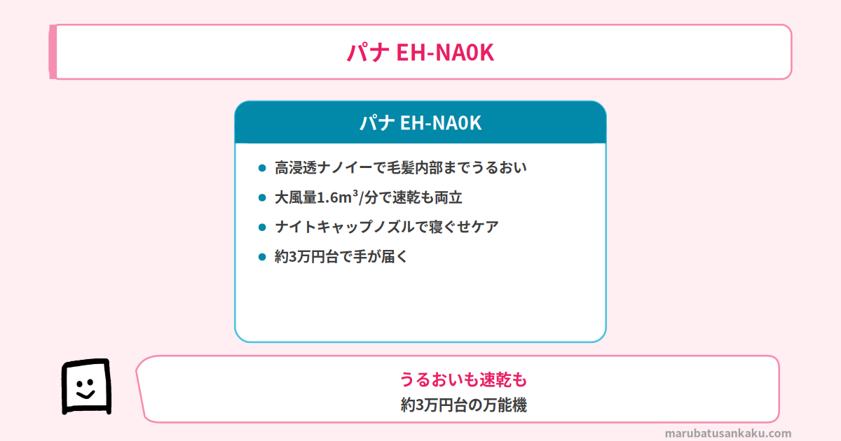 うるおいも速乾も パナ EH-NA0K