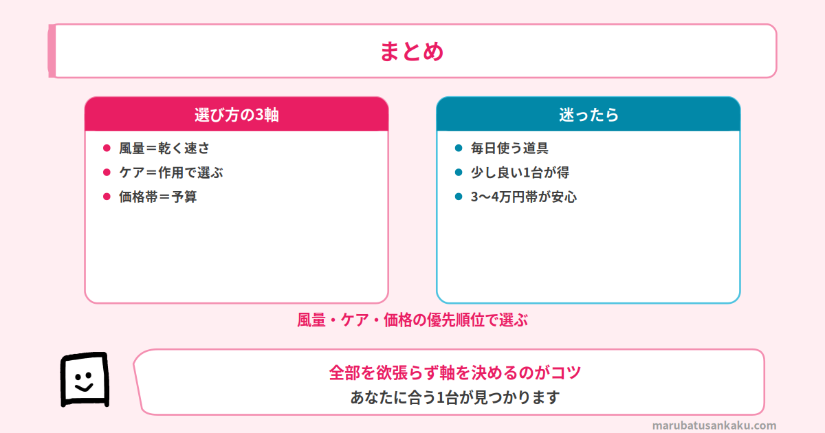 ドライヤーの選び方まとめ