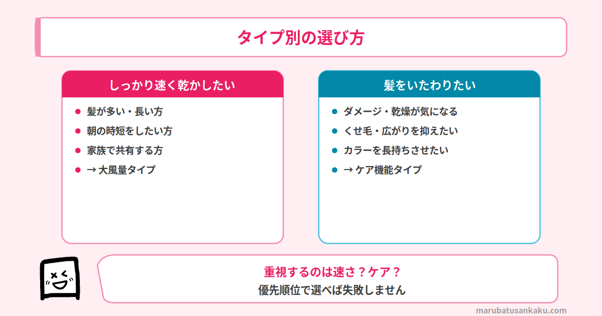 ドライヤーのタイプ別の選び方