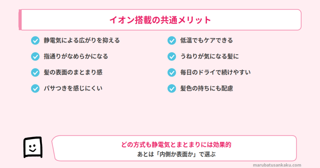 イオン搭載ドライヤーの共通メリット