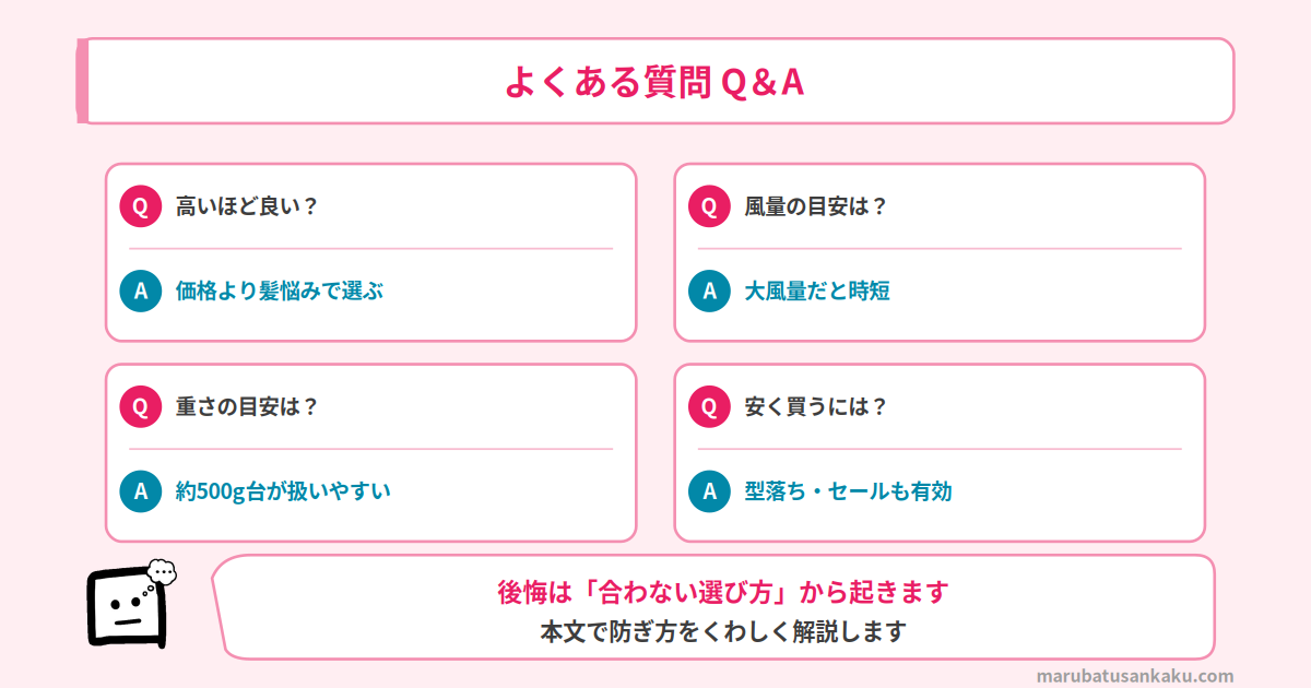 よくある質問