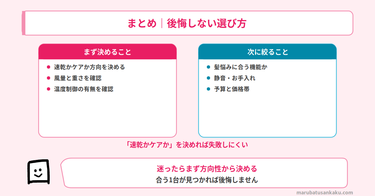 後悔しない選び方のまとめ