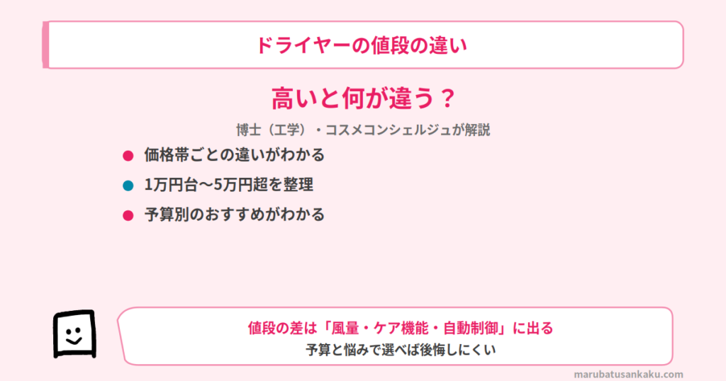 dryer-nedan-chigai-eyecatch