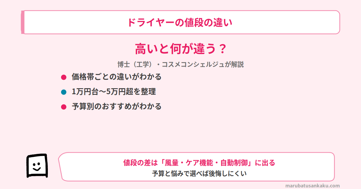 dryer-nedan-chigai-eyecatch