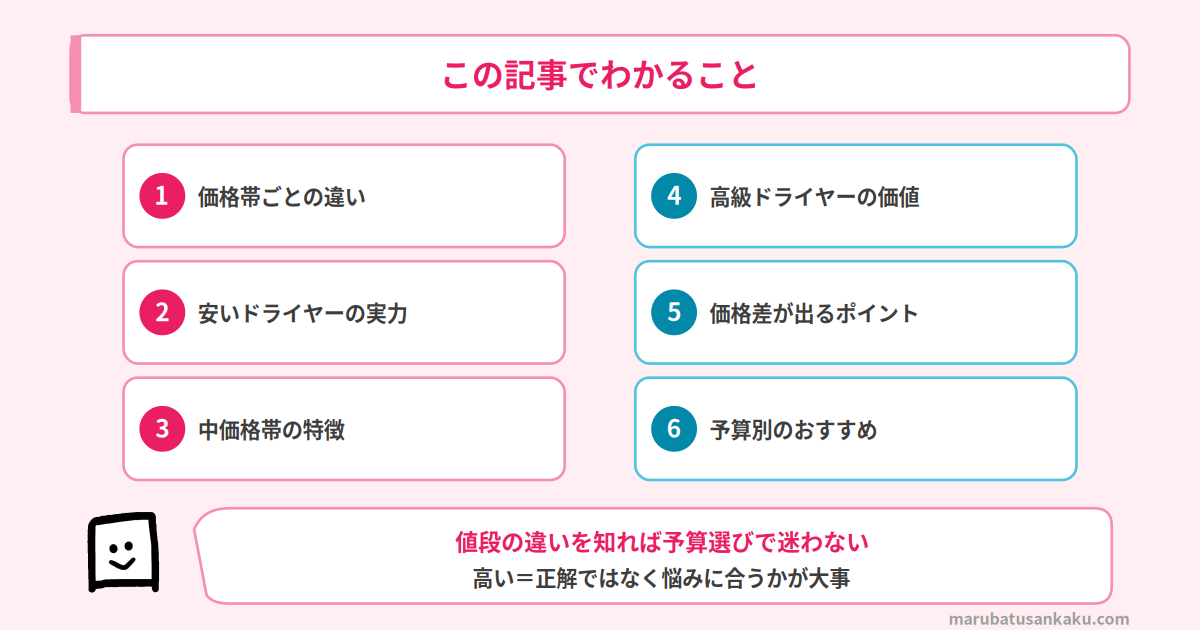 ドライヤーの値段で変わるポイント