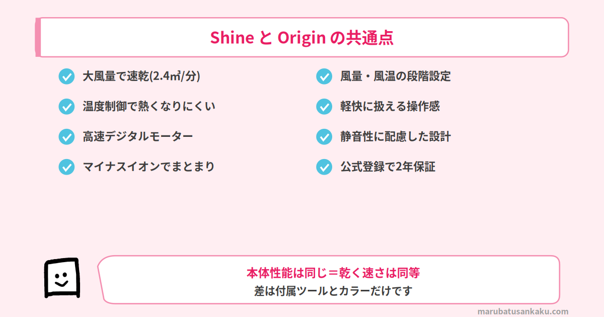 ShineとOriginの共通点