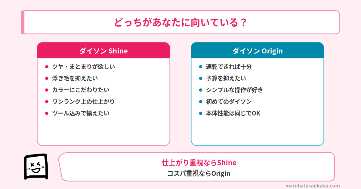 ShineとOriginのおすすめタイプ