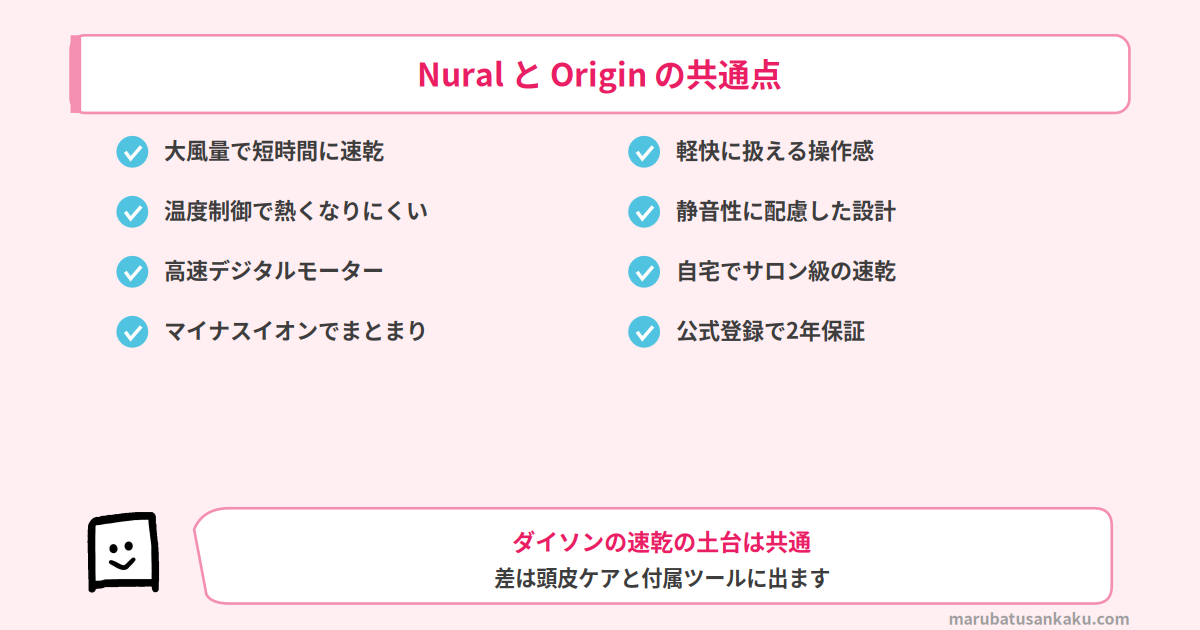 NuralとOriginの共通点