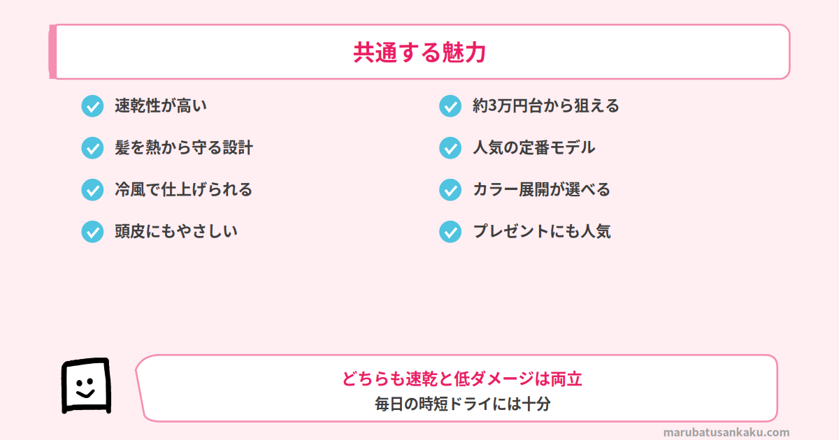 EH-NA0Kとダイソン Shineの共通点